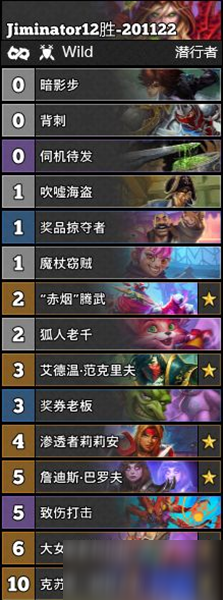 連擊高手速成指南,連擊賊最新的詳細步驟與技巧解析