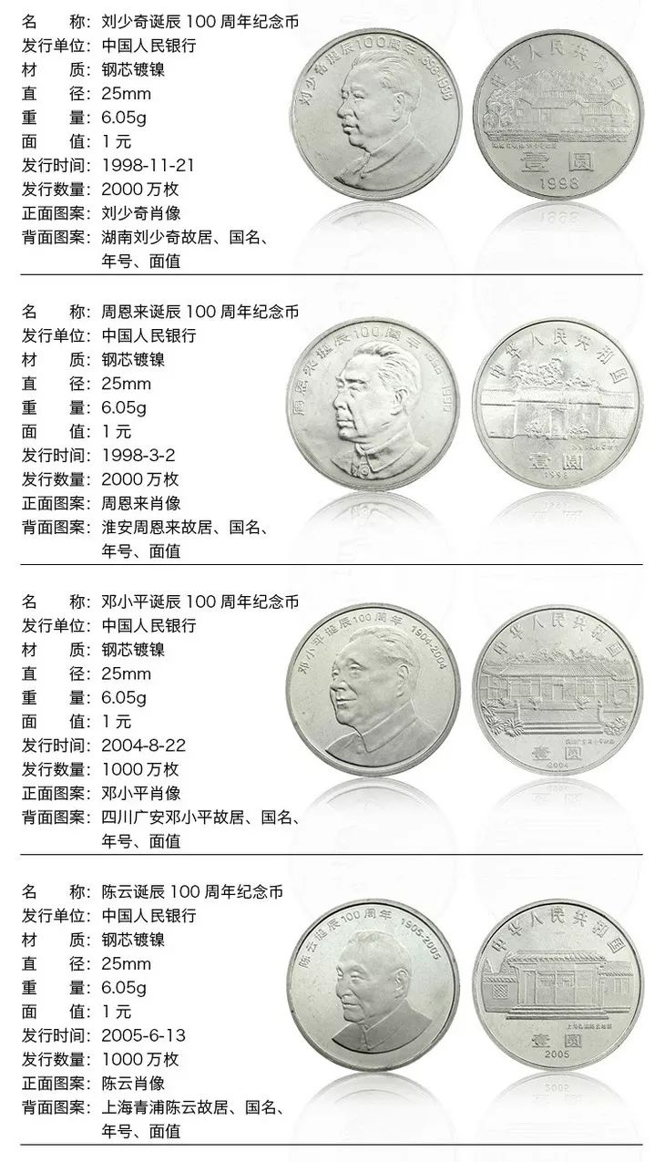 引領時代變革與迭代速度的最新版動態更新