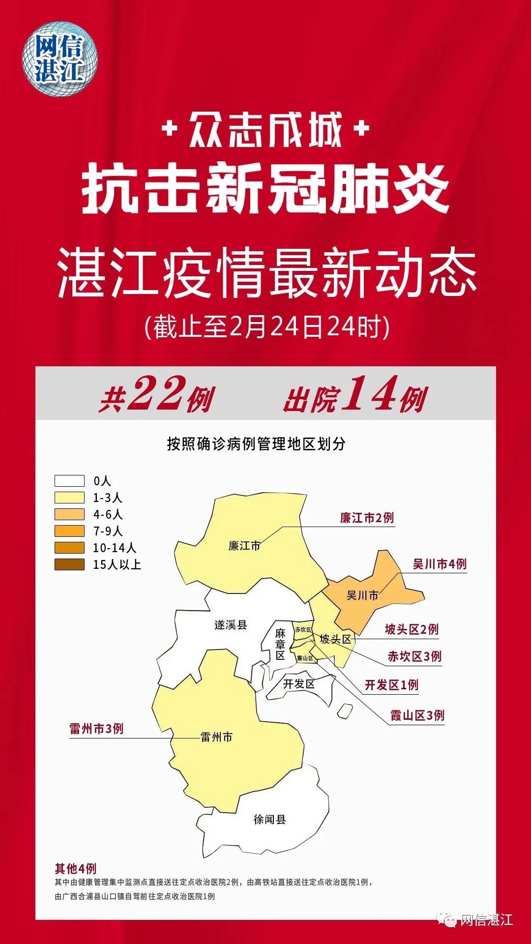 湛江疫情下的勵(lì)志之光,變化、學(xué)習(xí)與自信的力量