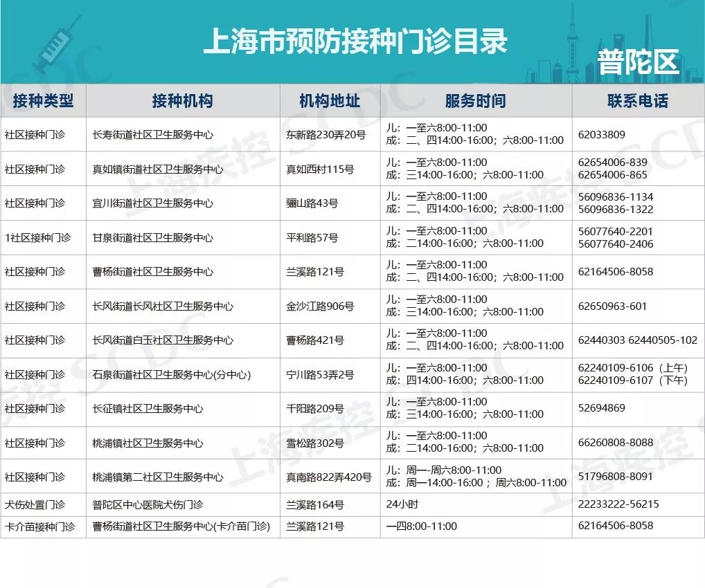 流感最新匯總報告,全面觀點闡述與分析