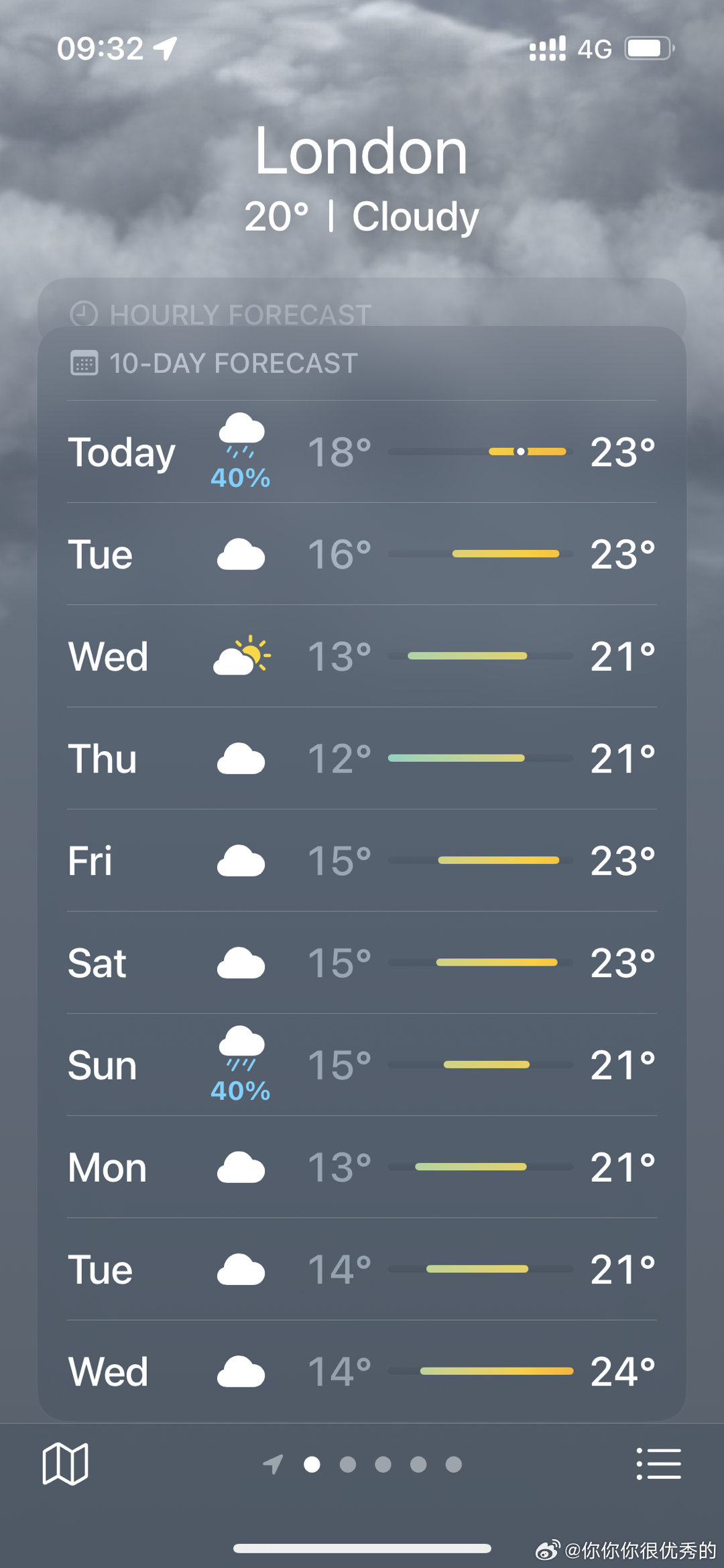 英國(guó)暴雨下的溫馨奇遇