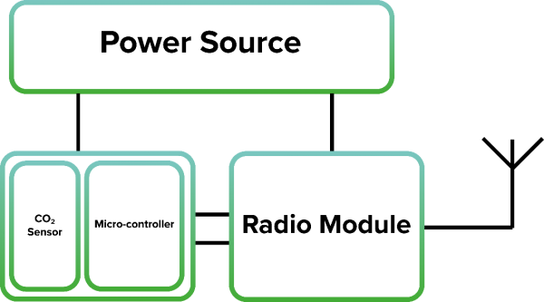 最新照明系統(tǒng),照亮?xí)r代的步伐前進