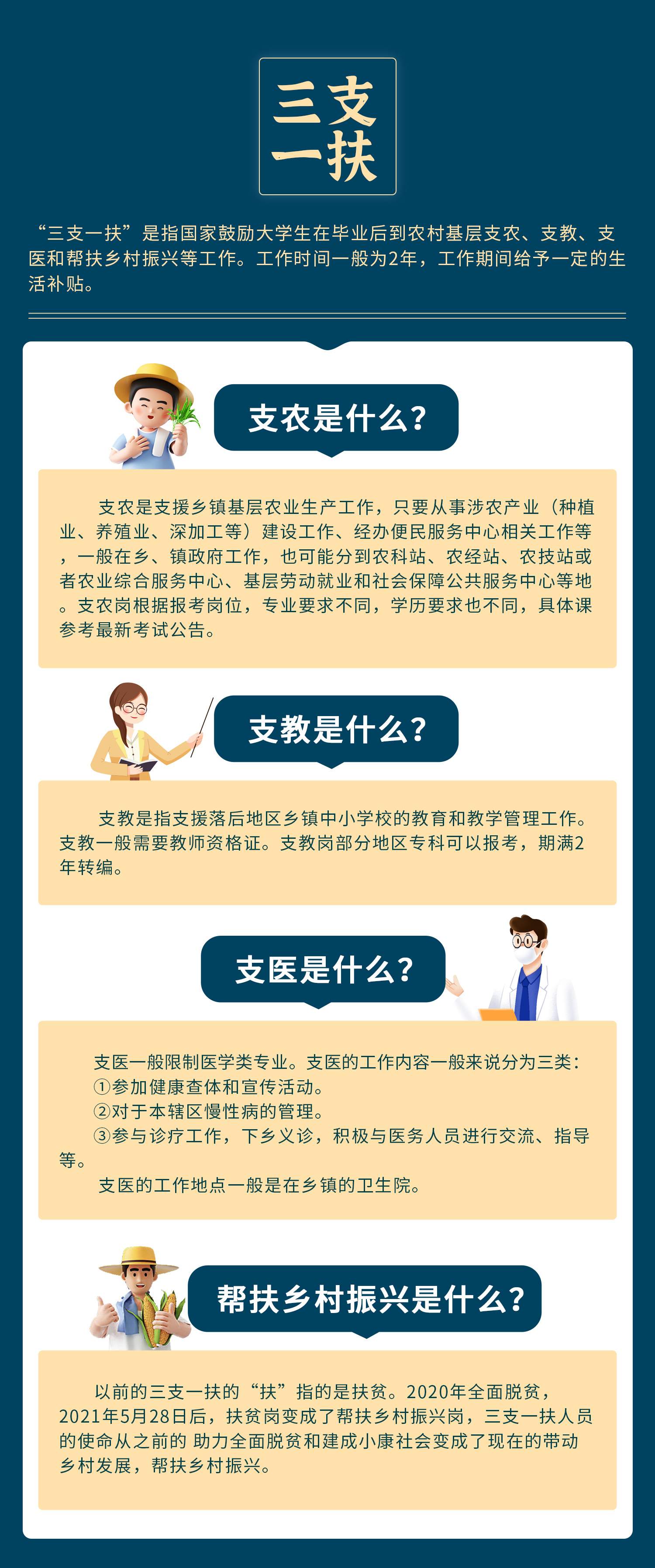 現代醫療支援新篇章,探索支醫最新動態與發展