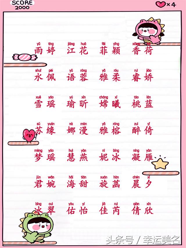 最新幼兒命名指南,精選名字推薦與取名指南