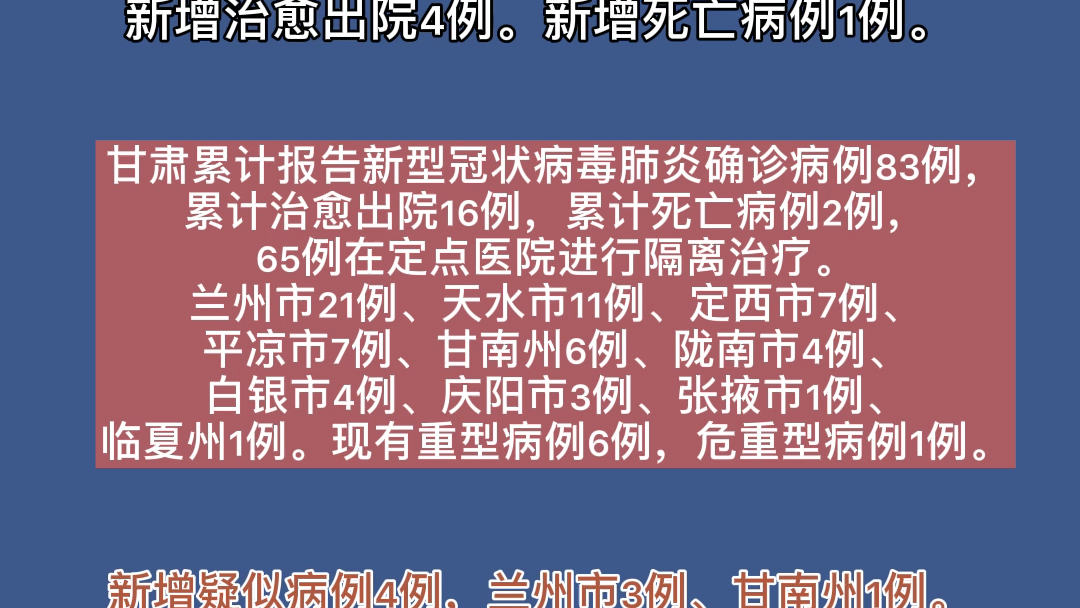 隴西最新疫情,科技之光助力抗疫之路