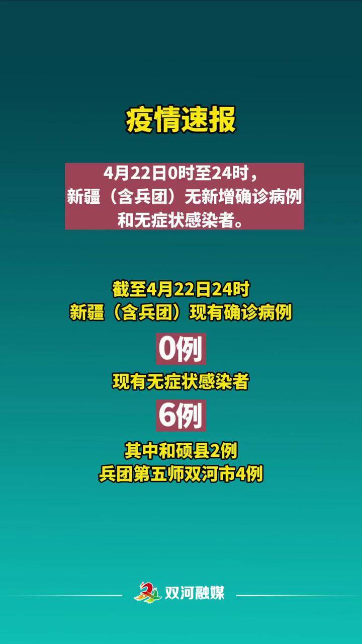 新疆疫情最新通報23,科技之光助力抗疫之路,前沿科技成果展現獨特魅力