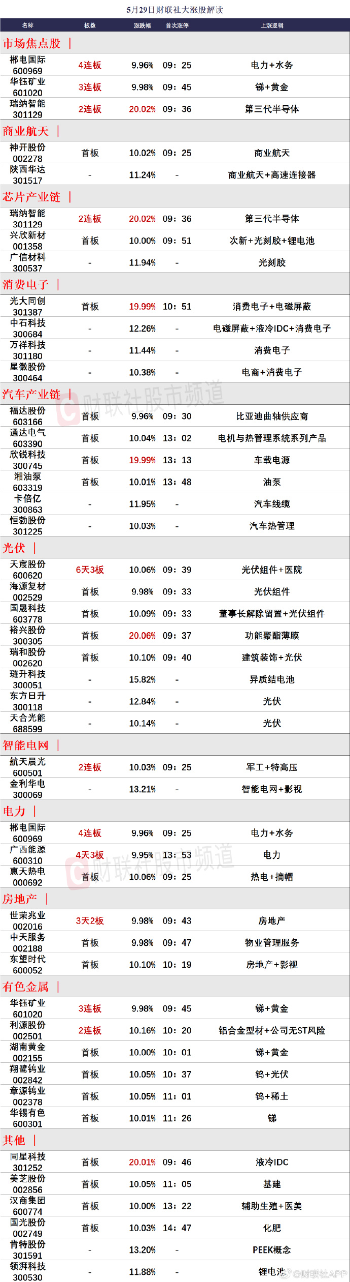 洞悉市場趨勢,把握投資機會,最新65-01行情解析