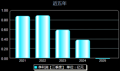 新光與自然美景的邂逅,尋找內(nèi)心平和的旅程最新消息