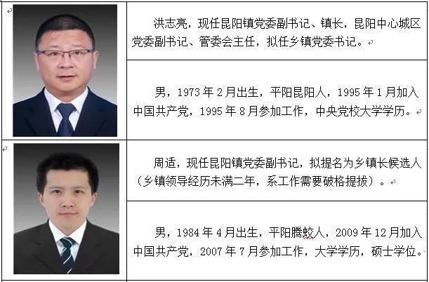 魯海威新任職務引領科技新紀元,體驗前所未有的高科技產(chǎn)品之旅