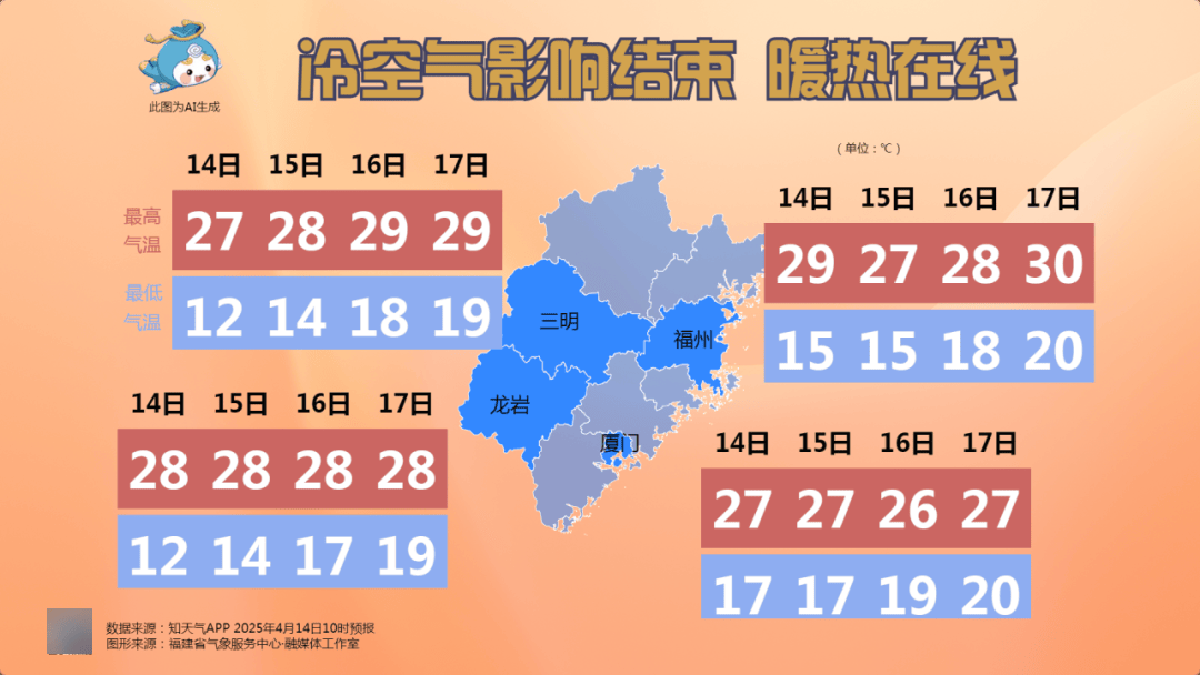 福建漳州最新天氣，探索自然美景，尋找內心平和與寧靜之旅