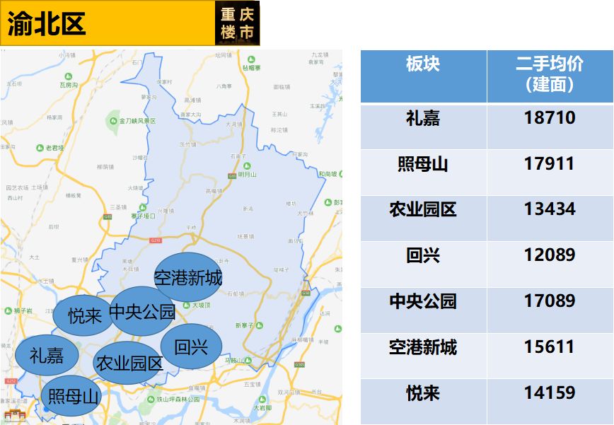 渝北區新貌,自信與成就感的蛻變之路