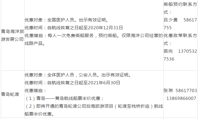 青島最新通知,自然美景探索之旅邀請(qǐng)啟幕