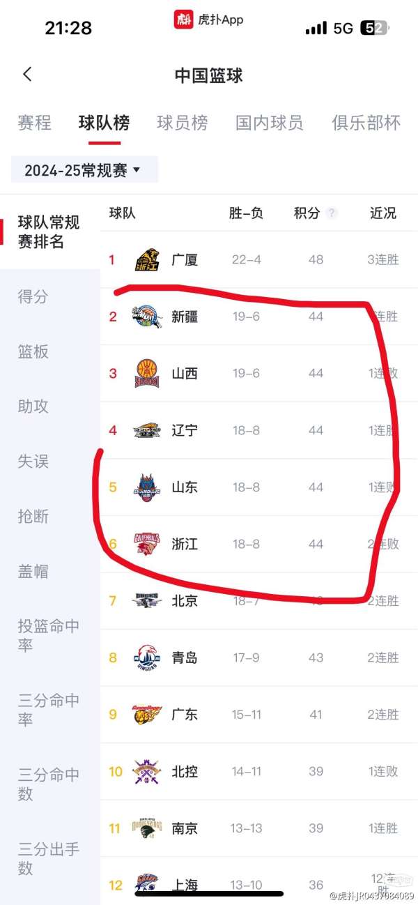 八一隊(duì)最新動(dòng)態(tài),科技重塑籃球,競(jìng)技魅力前所未有