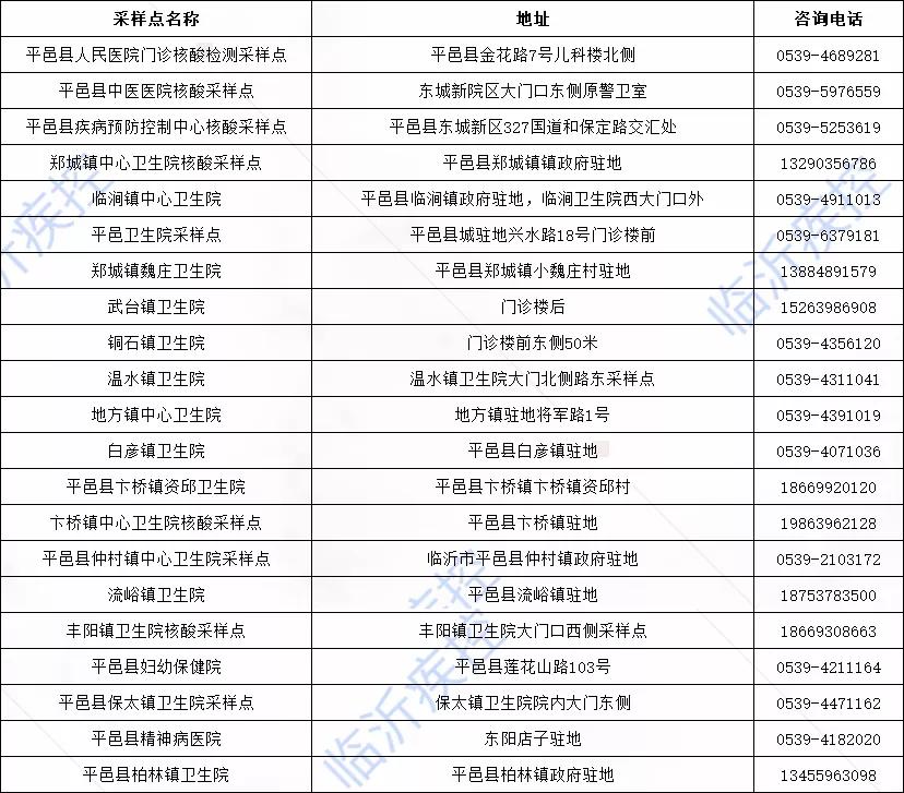 科技引領探索,揭秘全新世界的新地址!