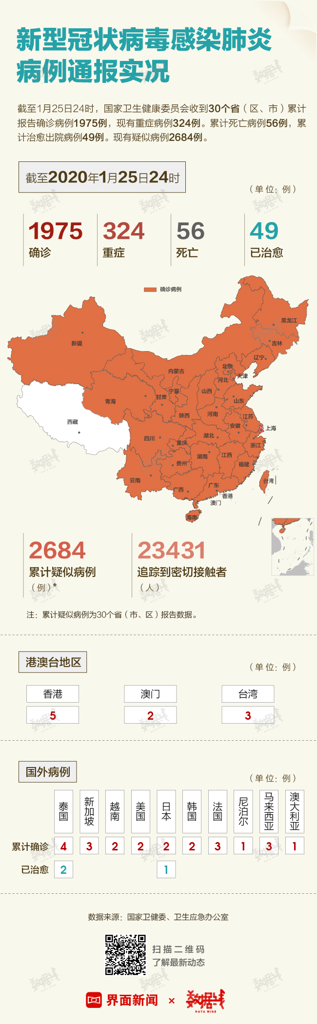 新型肺炎疫情最新數據與小巷深處的特色小店探秘