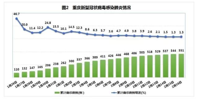 美國抗疫情最新數據,時代的挑戰與反思
