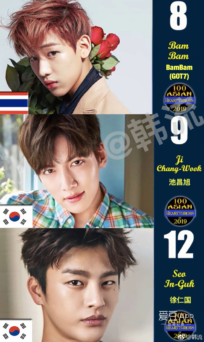 聚焦當代流行文化新焦點，最新版愛豆動態速遞