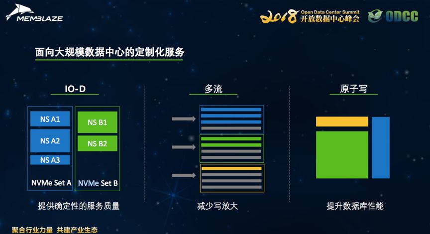 最新大規模數據,探索數字世界的無限潛力