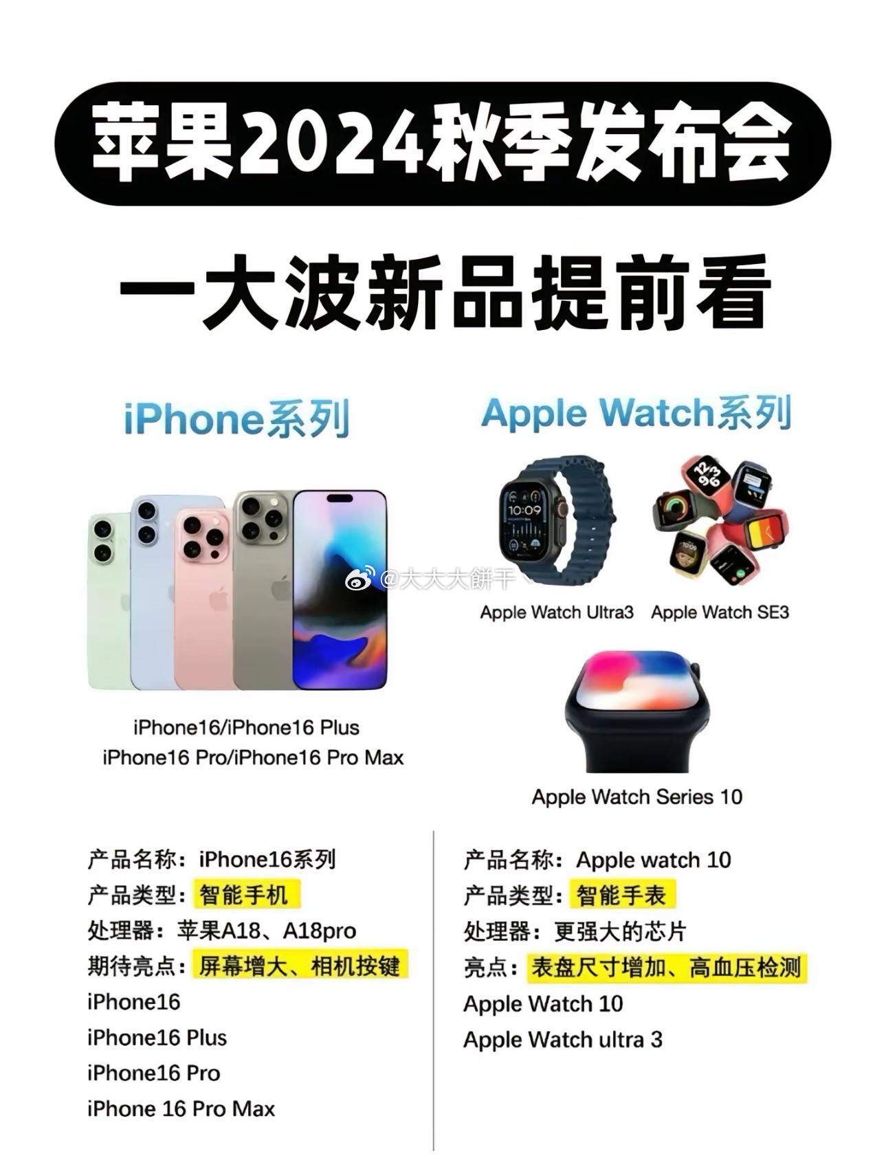 iPhone最新型號購買指南,如何輕松完成購買任務