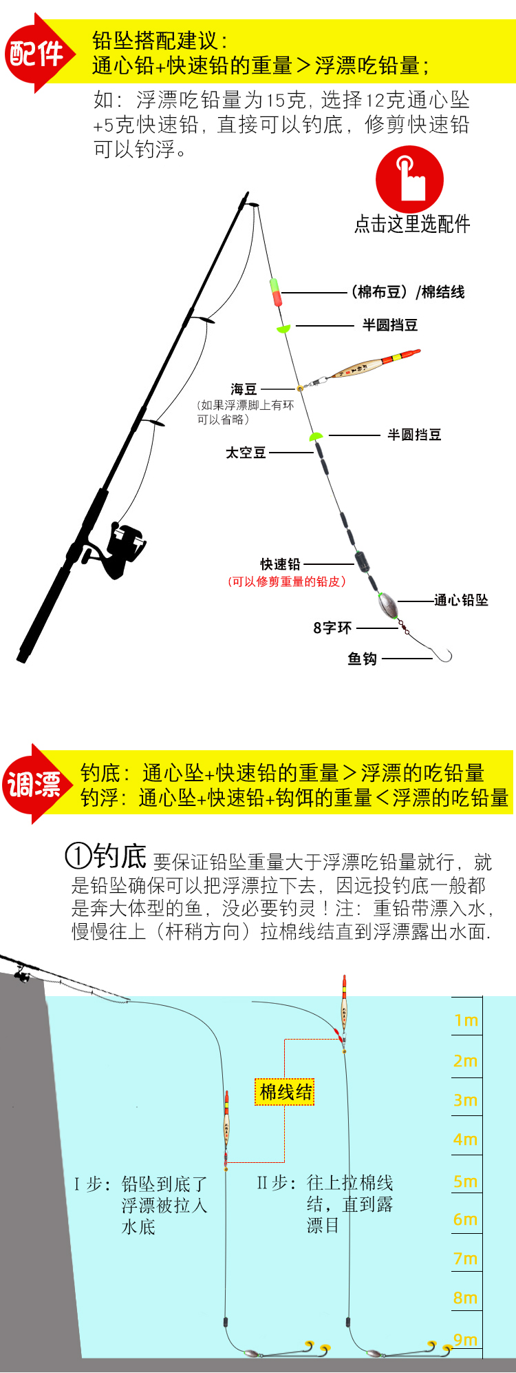 最新磯竿釣法,與自然美景的邂逅,探索內心平和的釣魚之旅