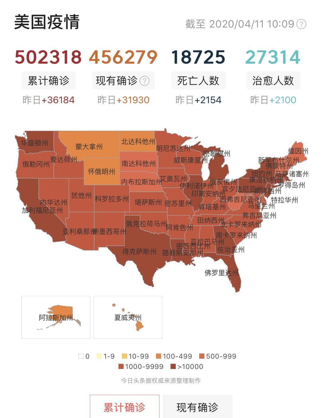 美國最新疫情確診數據更新