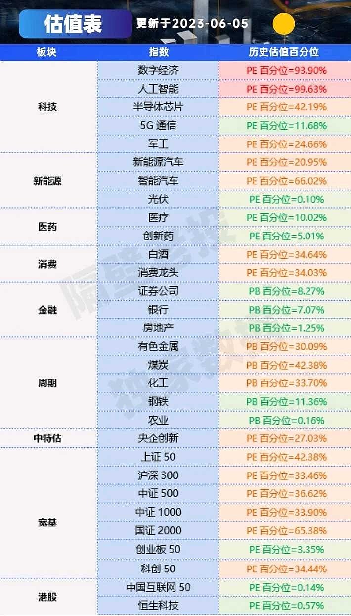A股最新價值股深度解析與觀點闡述,挖掘潛力股,洞悉市場趨勢