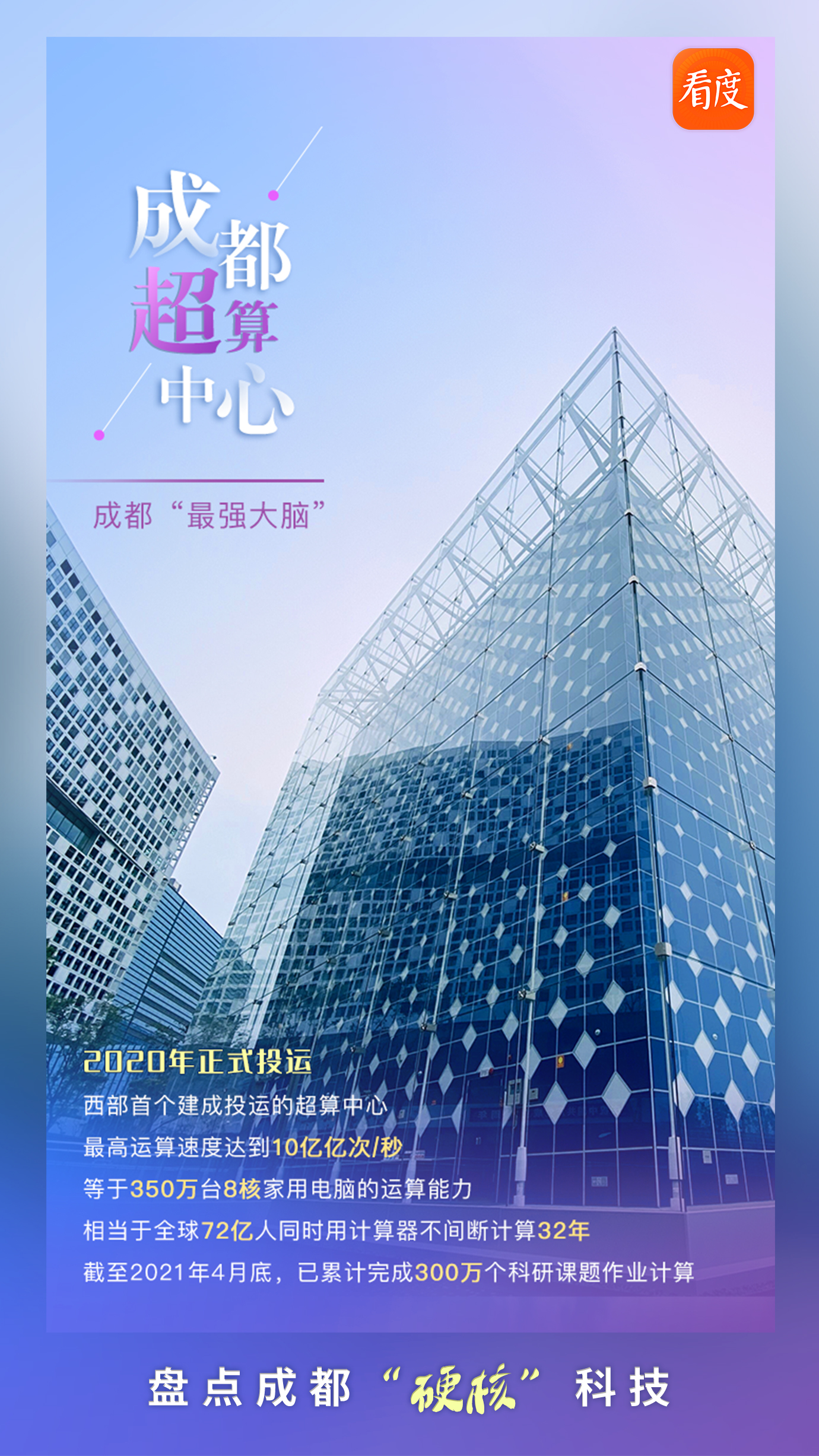 成都最新科技，點亮未來的靈感之光，成長于變革之中