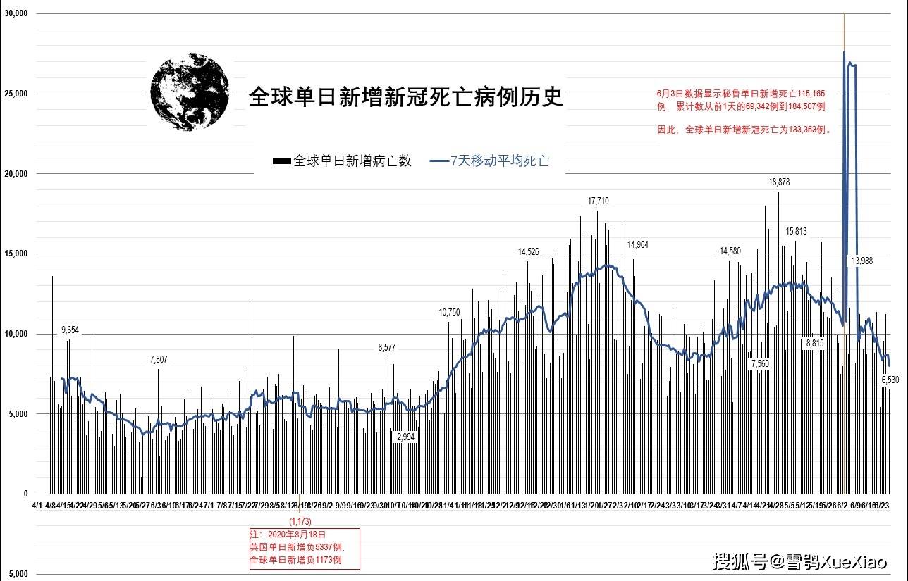 前世界疫情最新動(dòng)態(tài)下的溫馨日常,小明與朋友們的生活與愛同行