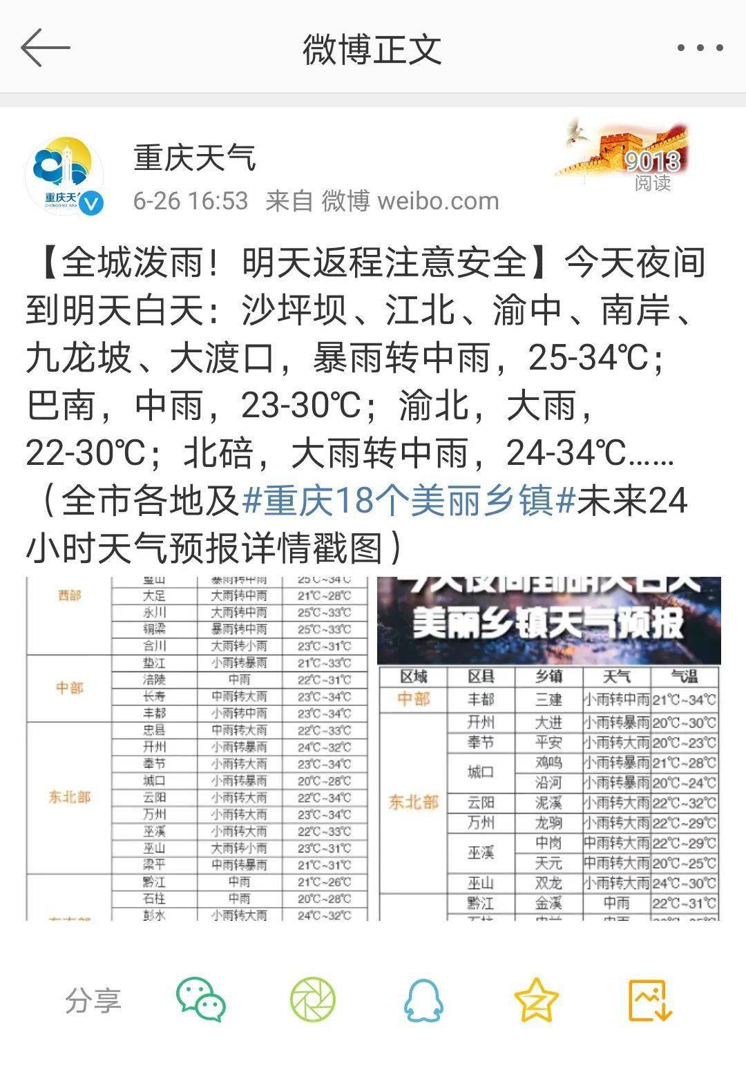 重慶暴雨科技應對,智能預警系統守護生活,科技力量引領未來