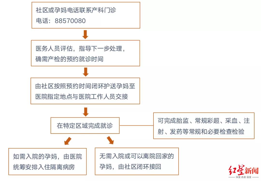 成都華西疫情最新通報,小巷深處的獨特風(fēng)味與抗疫進(jìn)展