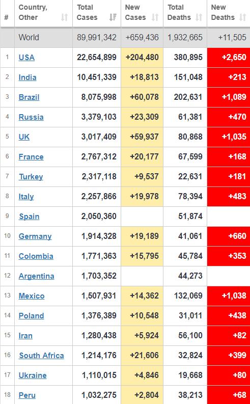 全球疫情最新動(dòng)態(tài),變化中的學(xué)習(xí),信心與成就的力量