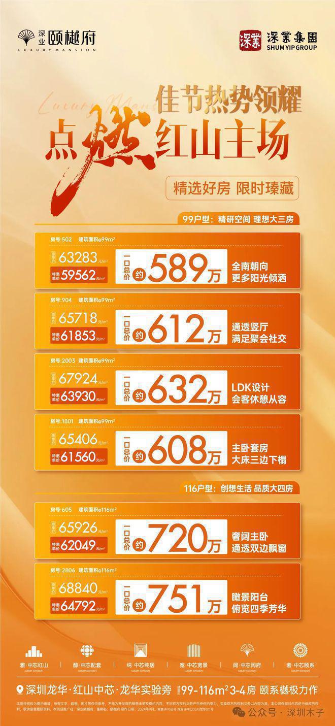 鵝埠最新房價變化，學習之喜與夢想成就的關鍵時刻