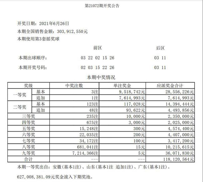 大樂透最新開獎結果及時間公布