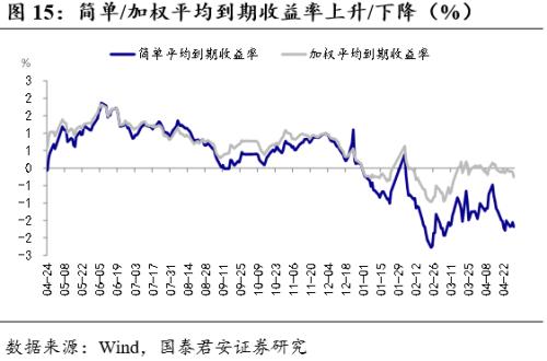 最新核準發可轉債公司趨勢與前景展望